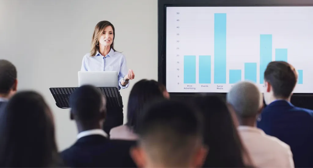Painel com gráficos de resultados
